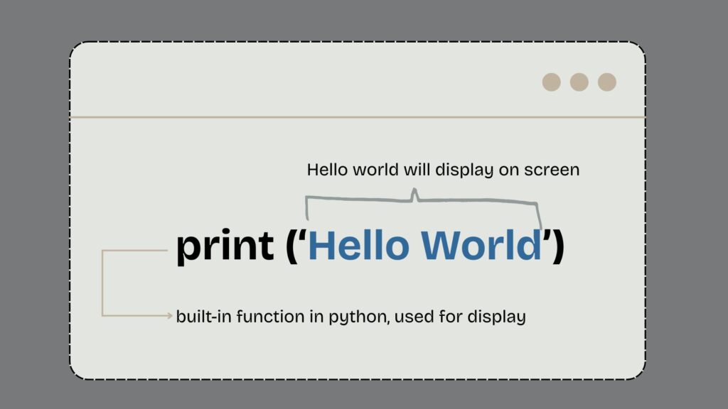 Python print() function output example for beginners